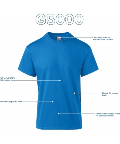 Heavy Cotton T-Shirt, Style G5000, Multipack Red (36-pack) $16.48 T-Shirts