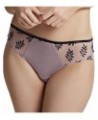 Women's Tango Anniversary Edition Brief Equinox $8.65 Lingerie